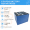 Vida de ciclo larga de la batería de almacenamiento de LFP 3.2V CALB 100Ah LiFePO4 3000