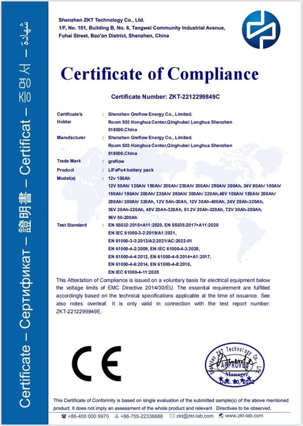 China Shenzhen GreFlow Energy Co., Limited Certificaciones