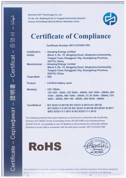 China Shenzhen GreFlow Energy Co., Limited Certificaciones